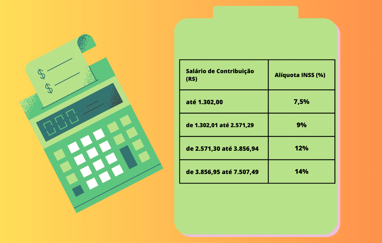 Calculadora De Salário Líquido